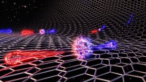 Visualization of quantum bits conveying information on a 2D lattice.