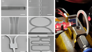 4‘‘ silicon nitride wafer with photonic integrated circuits a), scanning electron micrograph of a grating coupler - scale 1µm b), evanescent coupler - scale 2µm c), multi-mode interferometer - scale 2µm d), Huygens waveguide - scale 2µm e), coupled micro ring resonators – scale 10 µm f), integrated entangled photon source - scale 25µm g), PIC chip coupled by a fiber array h).
