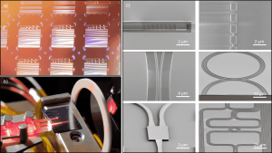 a) Chips with photonic integrated circuits (PICs) on a silicon nitride wafer. b) PIC chip coupled to a fiber array. c) Scanning electron micrographs of photonic integrated building blocks and devices.