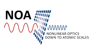 Nonlinear Optics down to Atomic scales Logo.