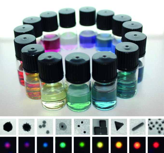 Plasmonic nanoparticles in spectral range UV-NIR, available at the Fritzsche Group.