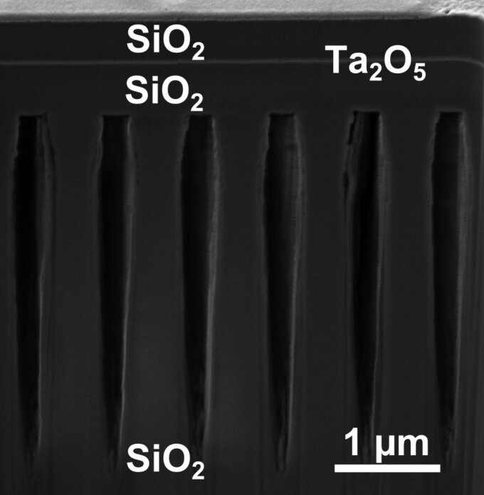Figure 2. A FIB-cut SEM cross section image of an encapsulated grating. The three layer system on the grating is only 700 nm thick for use as an antireflection coating.