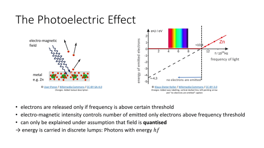 slide from video lecture